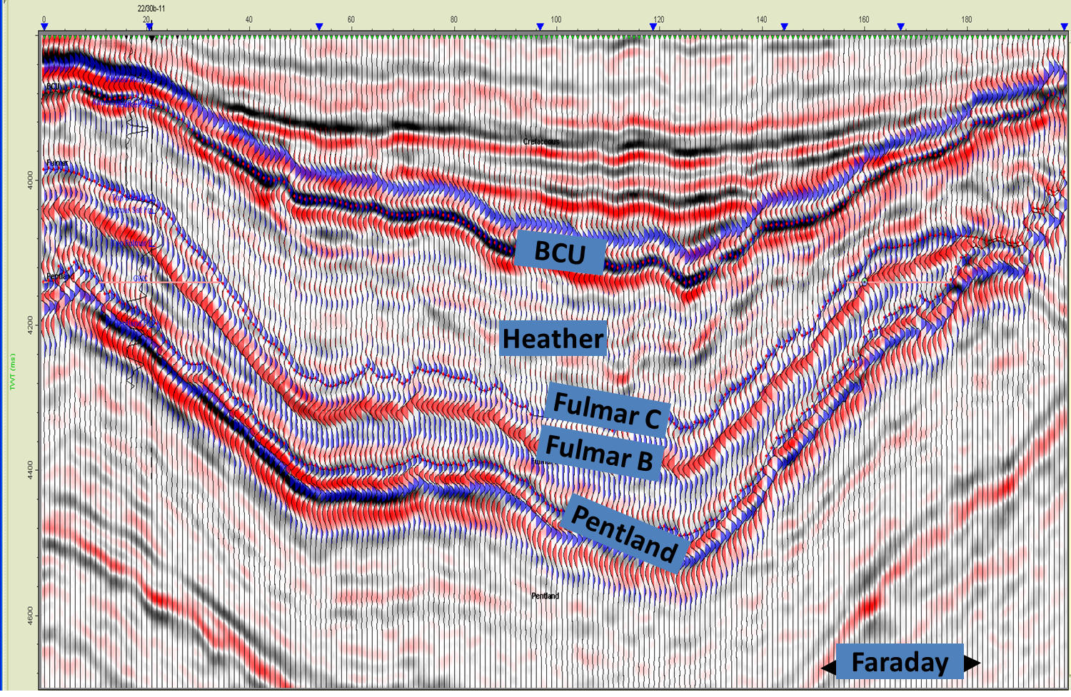 Faraday model Overlay