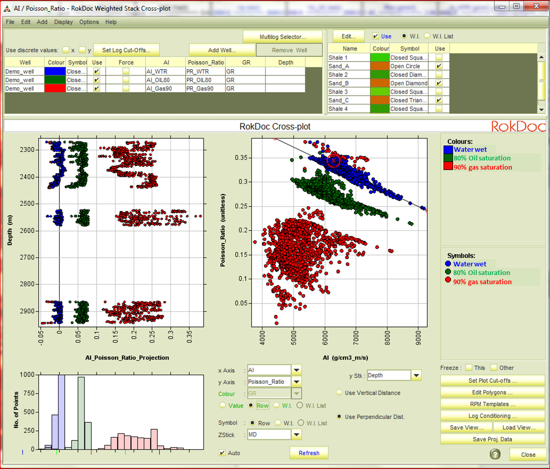 Faraday model Overlay